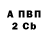 A PVP СК Lina Evdoshak